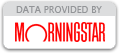 Data Provided by Morningstar